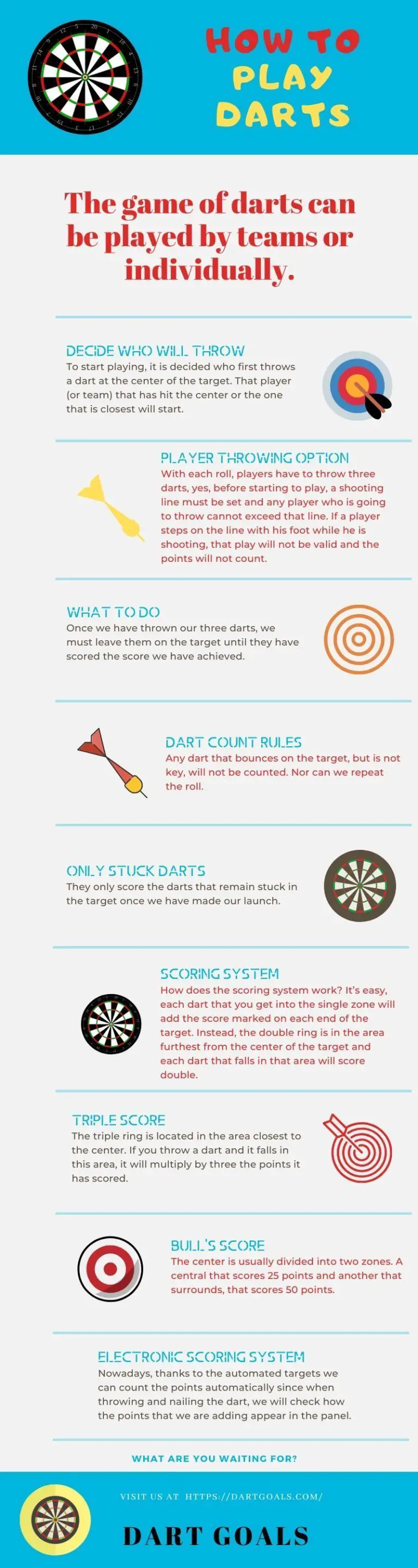 how-to-play-darts-Info-graphic
