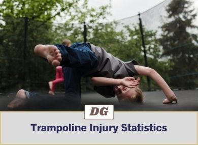 Trampoline Injury Statistics